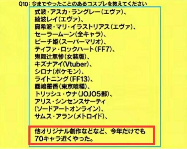 日本資深女裝大佬化妝前后對比驚人，七尺大漢秒變蘿莉？急需緩緩