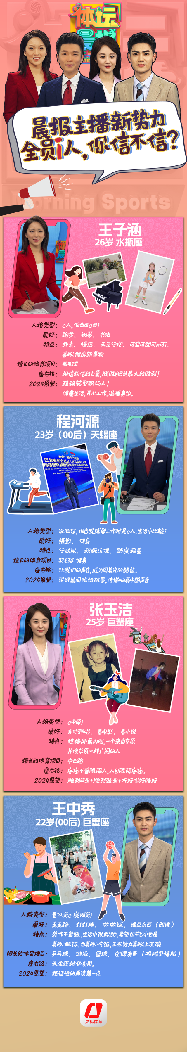 00后主持人出鏡！中央廣播電視總臺《體壇晨報》迎來青春面孔