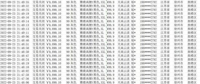 獨(dú)立調(diào)查丨“厲害”的帶貨主播（下）：30分鐘銷售1625萬元，爆火背后藏著哪些貓膩？