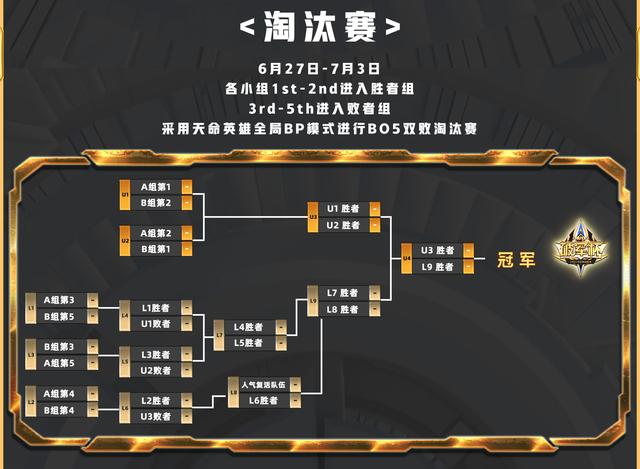 虎牙美女主持解說比賽，網(wǎng)襪、絲襪穿了個(gè)遍，寒夜嚇得頭都不敢低