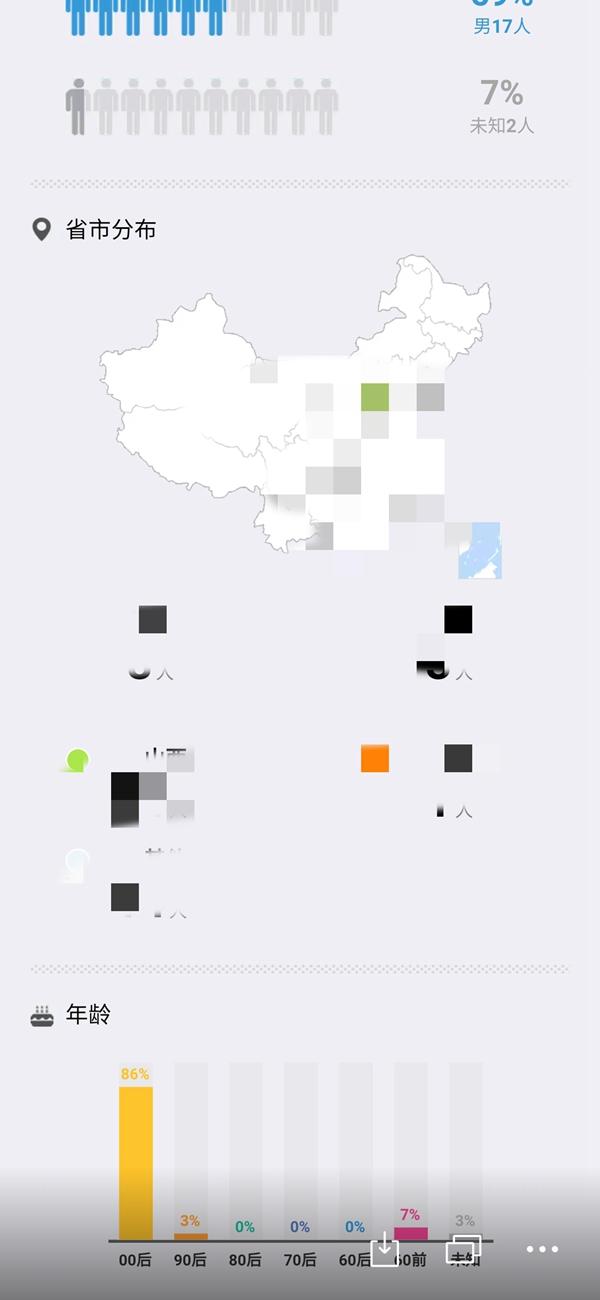 起底二次元色情平臺(tái)：動(dòng)漫視頻網(wǎng)站色情亂倫內(nèi)容遍布，相關(guān)社交群內(nèi)多半用戶(hù)為00后