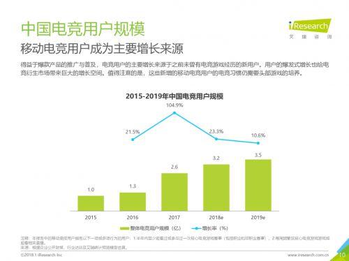 打破二次元電競壁壘 虎牙EAF次元電競節(jié)佐證市場新藍(lán)海