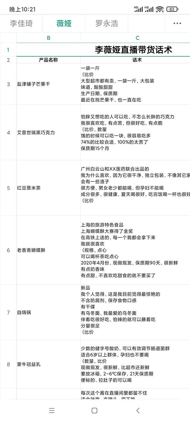 李佳琪、薇婭直播帶貨產(chǎn)品話術(shù)模板