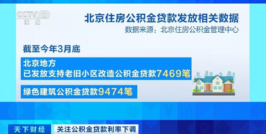 公積金新政落地 購(gòu)房成本下降 房地產(chǎn)市場(chǎng)影響幾何